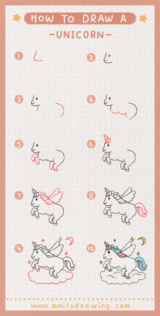 Preview of step by step unicorn tutorial