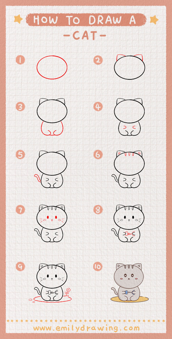 Preview of step by step Cat tutorial 